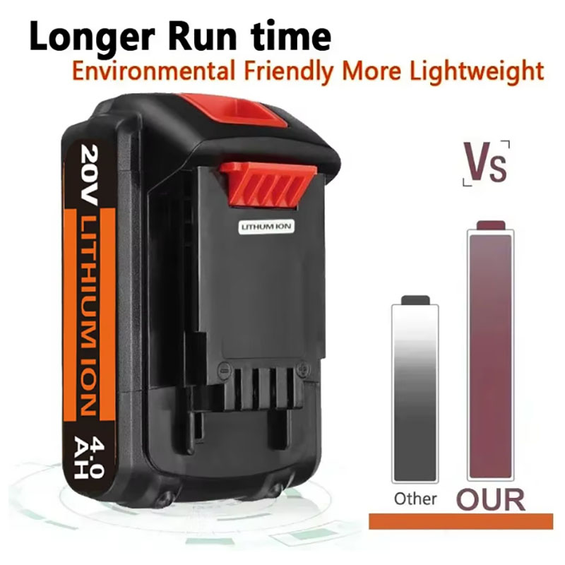 20V 3.0Ah 4.0Ah BL2018 Replace - огляд і ціна Black+Decker Tool 20V Max