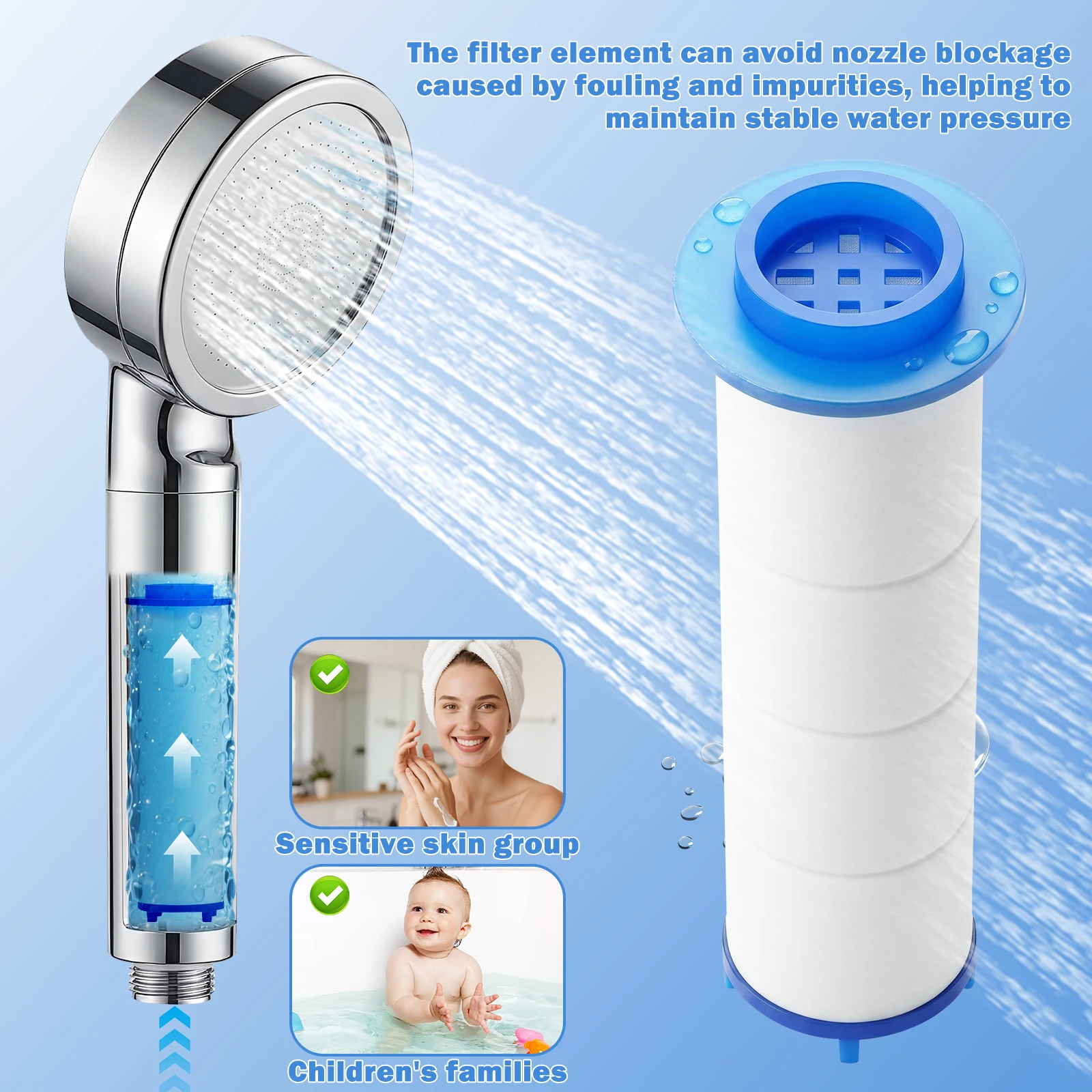 20Pcs Shower Head Filter PP Co - огляд і ціна Shower Valve Cartridge